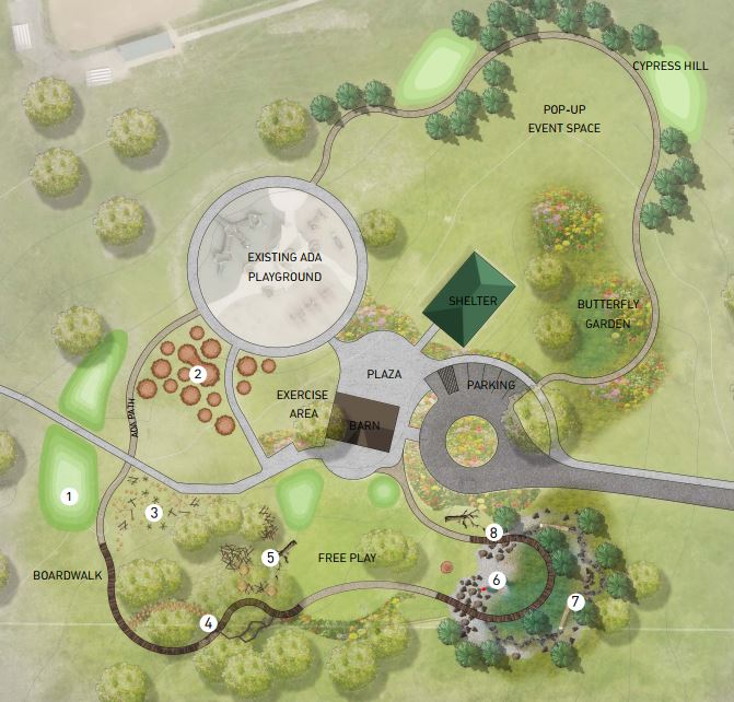 Lexington Plant and Play Nature Playspace – Draft Plans